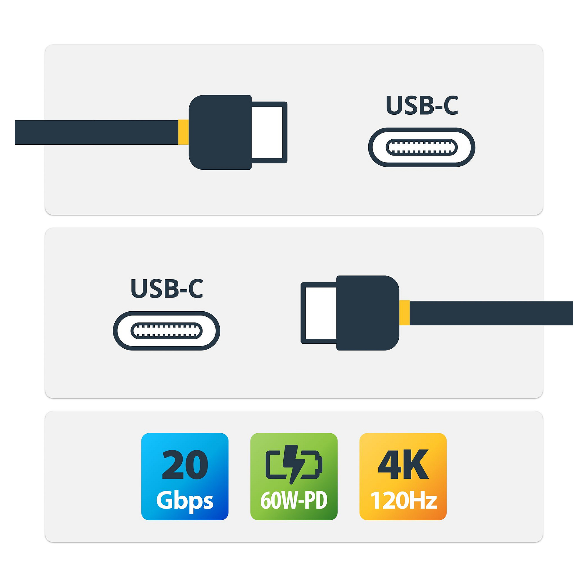USB-C kabel STARTECH.COM USB420C3M (3m, USB4 20Gbps, 60W PD, 4K 120Hz)-6