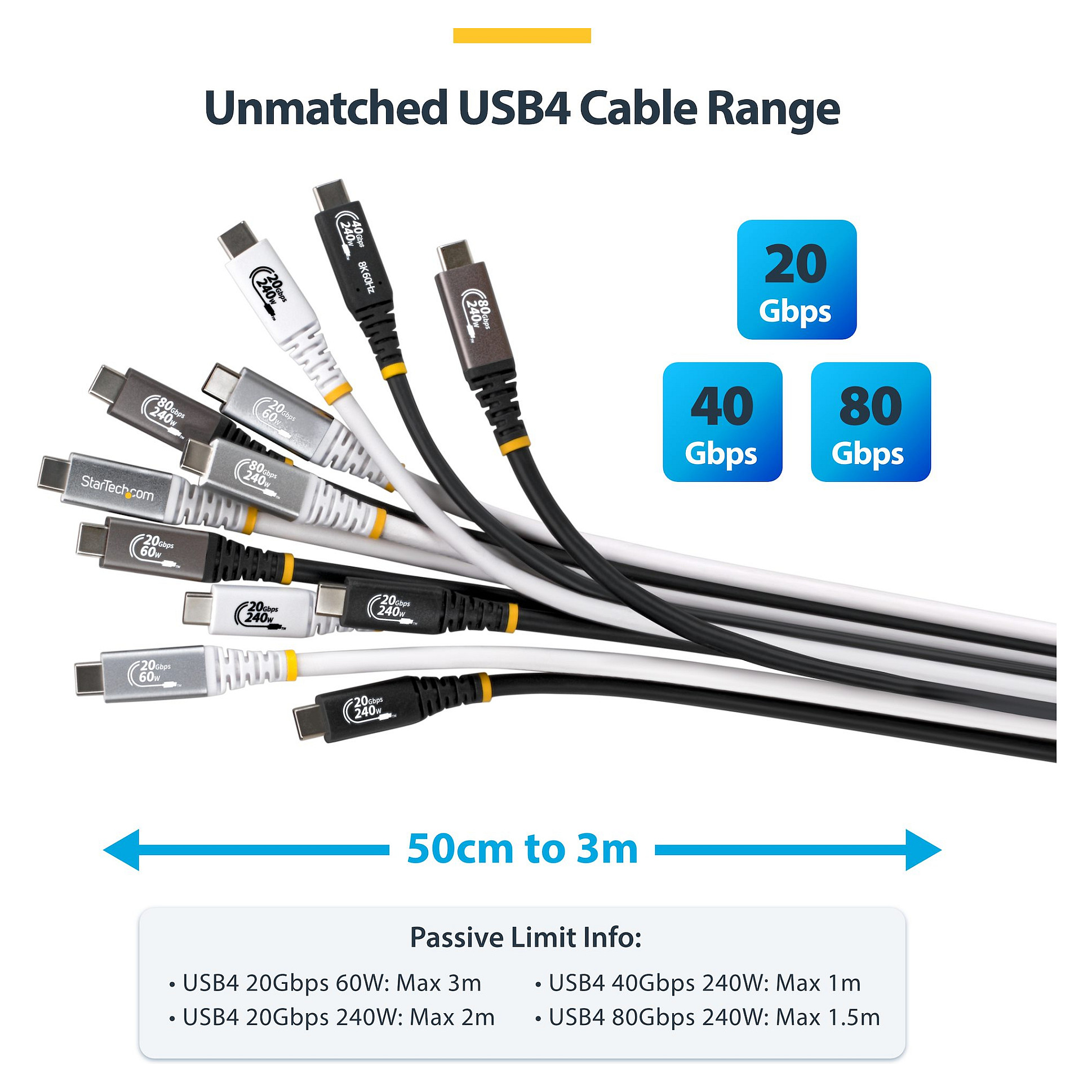 USB-C kabel STARTECH.COM USB420C3M (3m, USB4 20Gbps, 60W PD, 4K 120Hz)-7