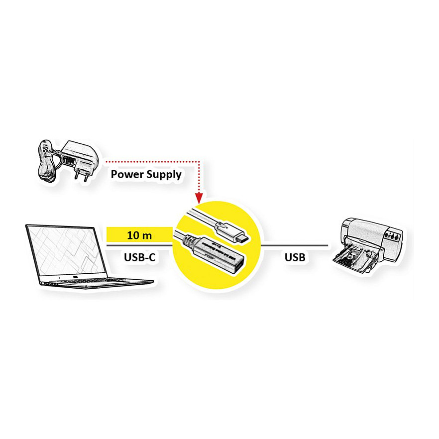 USB aktivni produžni kabel ROLINE USB 3.2 Gen 1, A-C, 5 Gbit/s, 10m-1