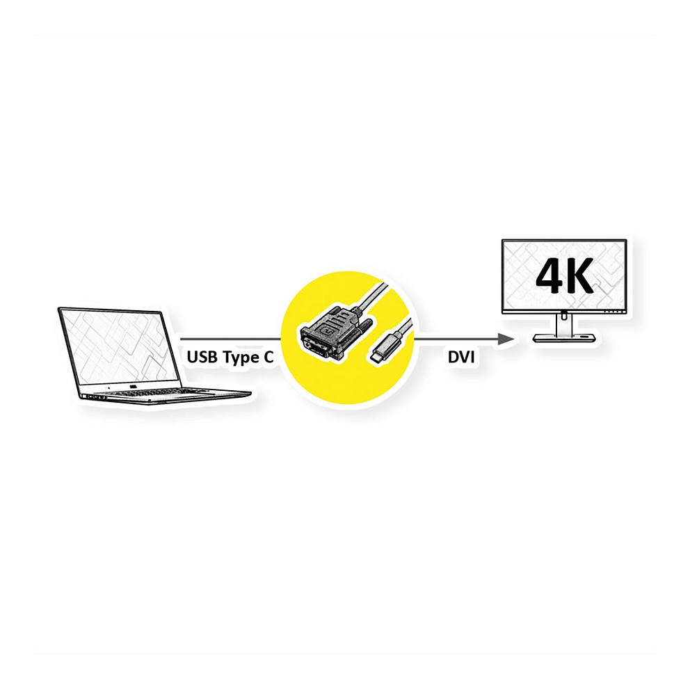 Adapter kabel ROLINE USB-C na DVI (M/M), 2m (3840x2160 @ 60Hz)-4