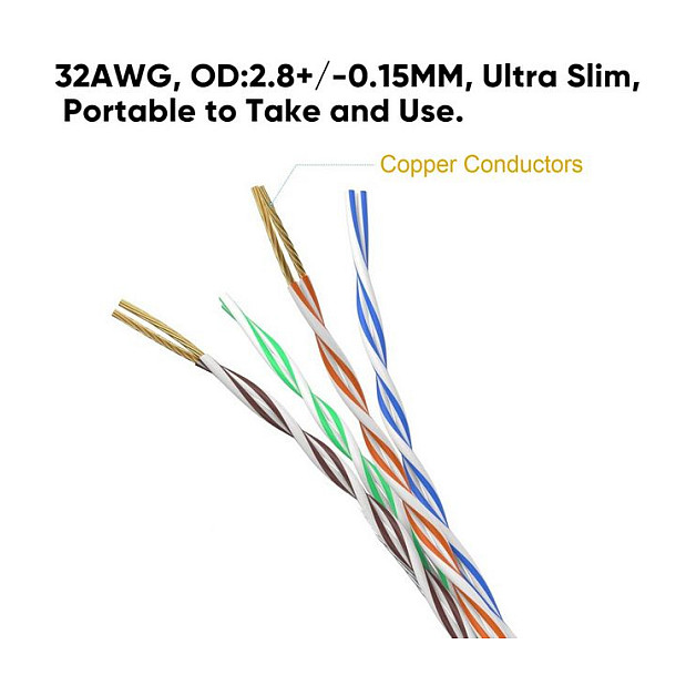 Mrežni kabel EQUIP Cat.6A U/UTP SlimFlex (0.25m, Plavi, LSZH)-2
