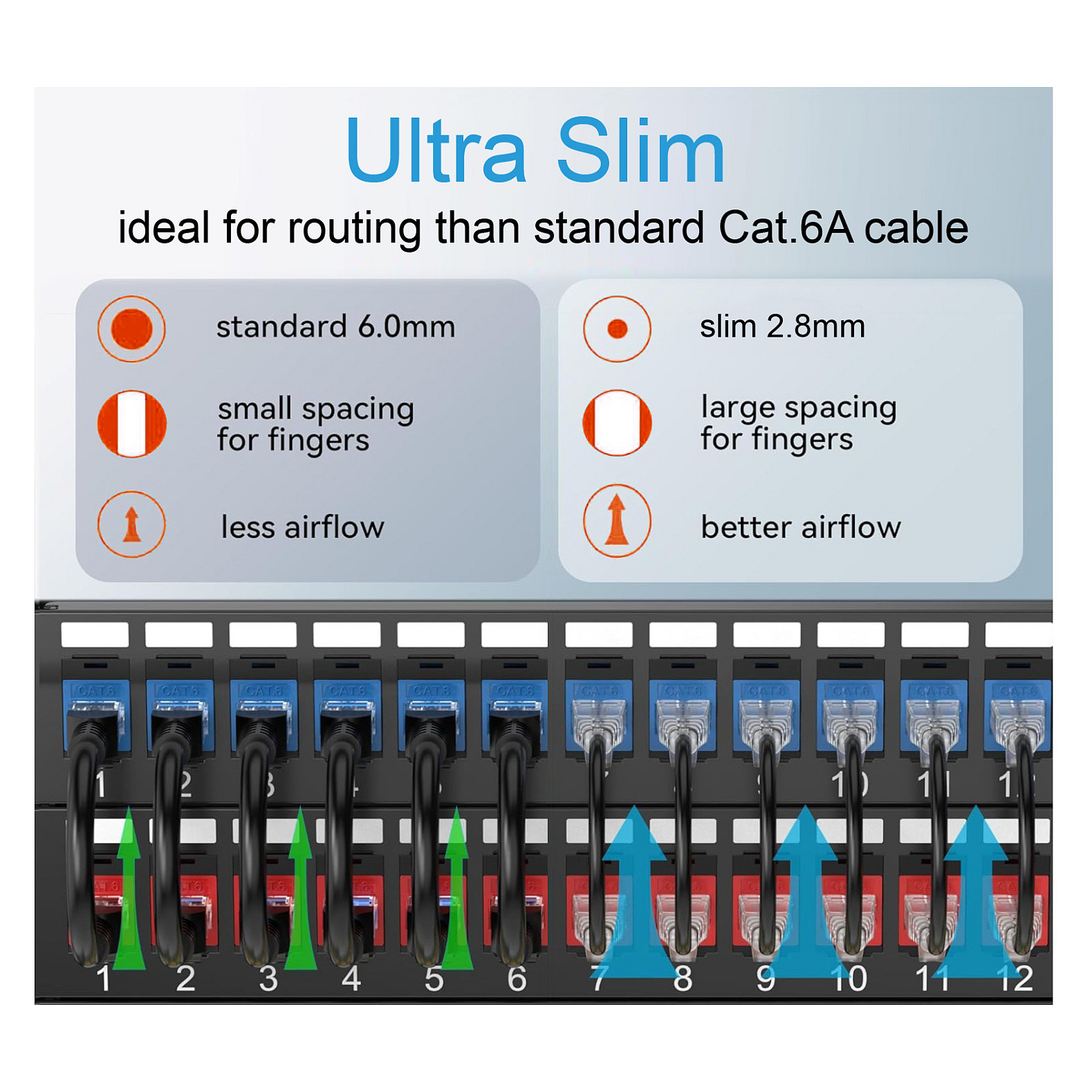 Mrežni kabel EQUIP Cat.6A U/UTP SlimFlex (2m, Sivi, LSZH)-4