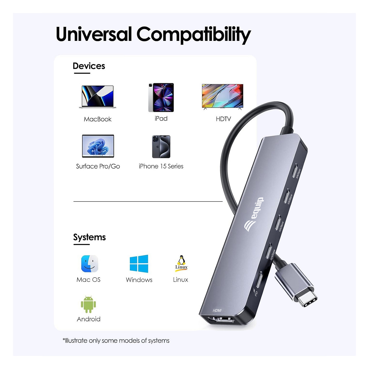 USB-C adapter EQUIP 133493 4-u-1 (HDMI 4K@60Hz, 2x USB-C, USB-C PD 100W)-6
