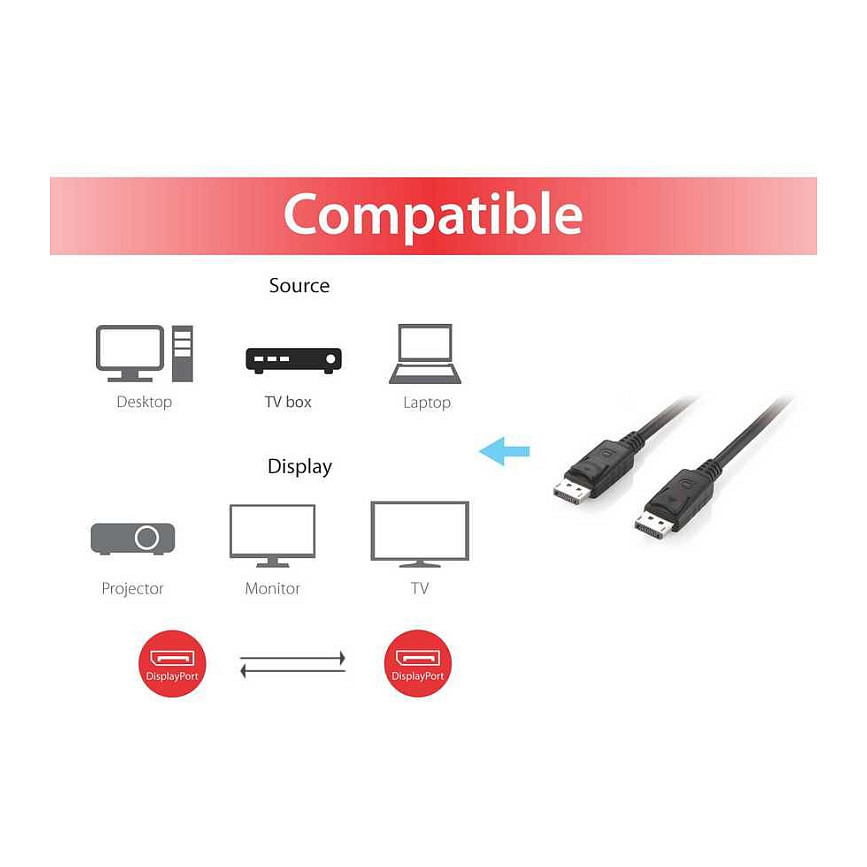 DisplayPort kabel EQUIP 1.2 (1m, 4K@60Hz)-2