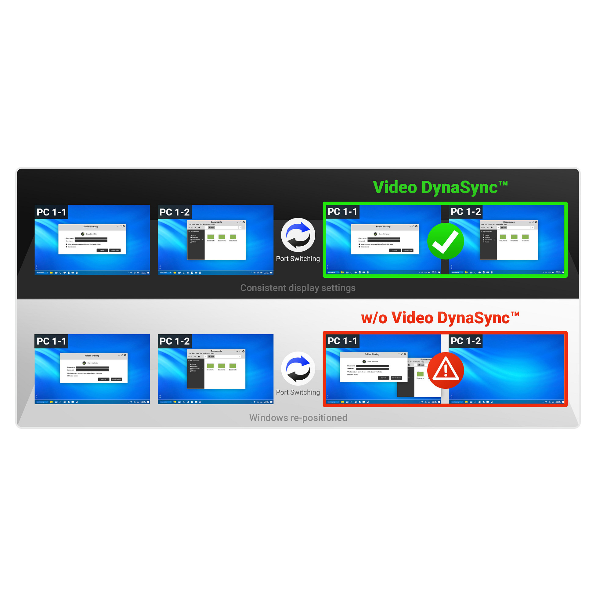KVM Switch ATEN CS742H (2-portni, USB, 4K HDMI, Dual Display)-5