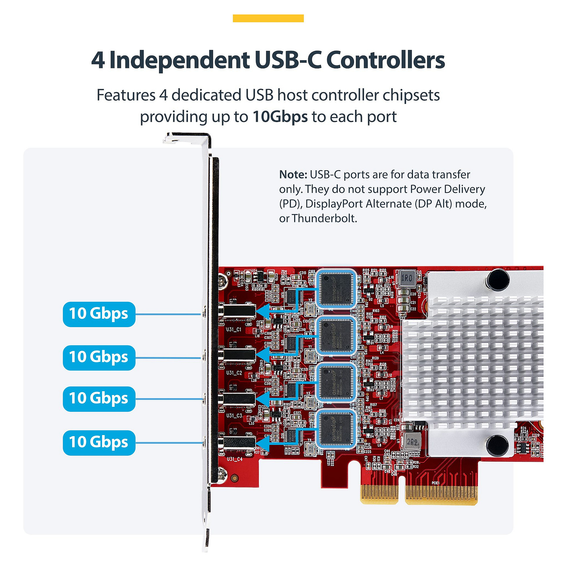 USB-C PCIe kartica STARTECH 4-Port (10Gbps, 4x kontrolera, PCIe 3.0 x4)-9