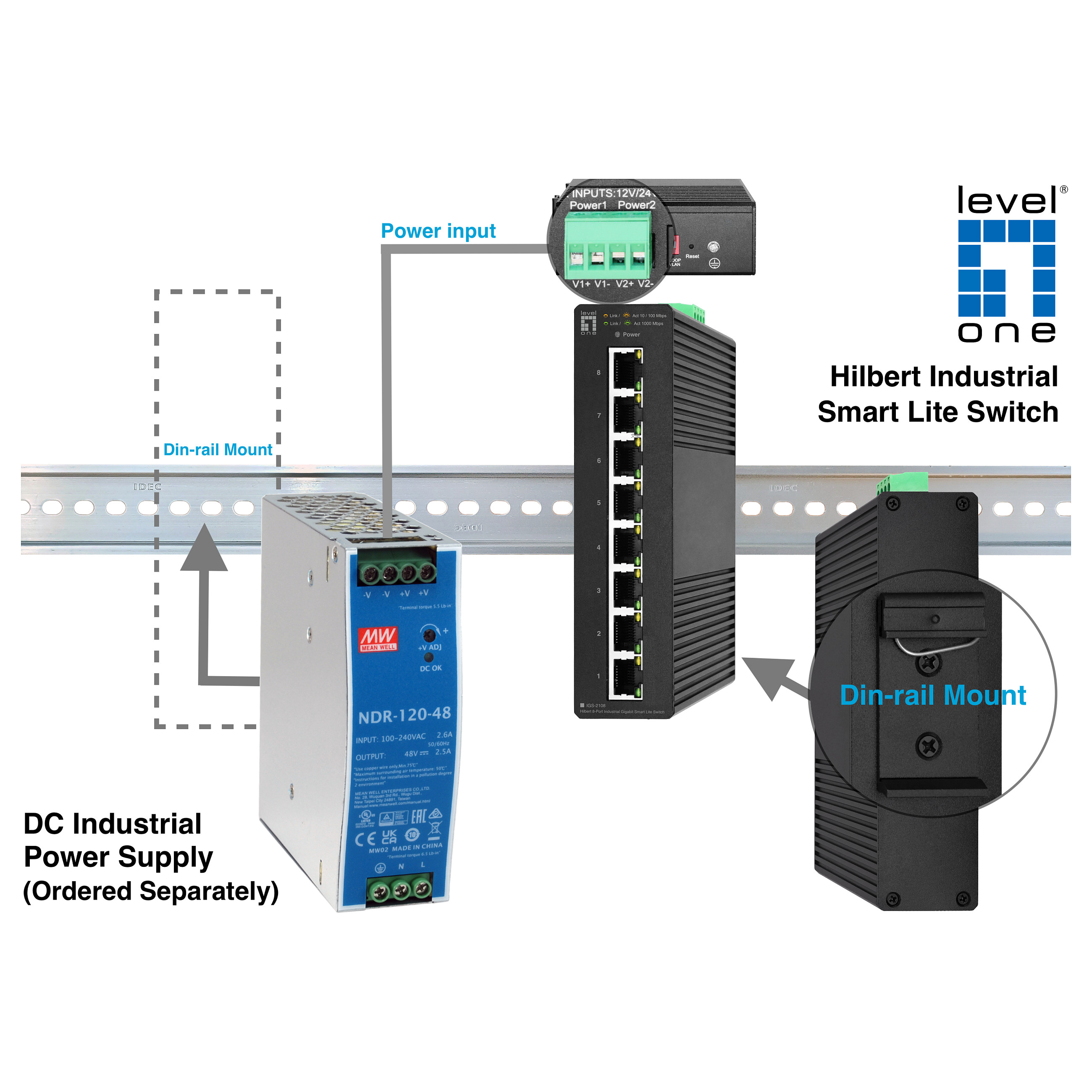 Mrežni switch LEVELONE IGS-2108 (8-portni, Gigabit, Smart Lite, Industrijski)-3