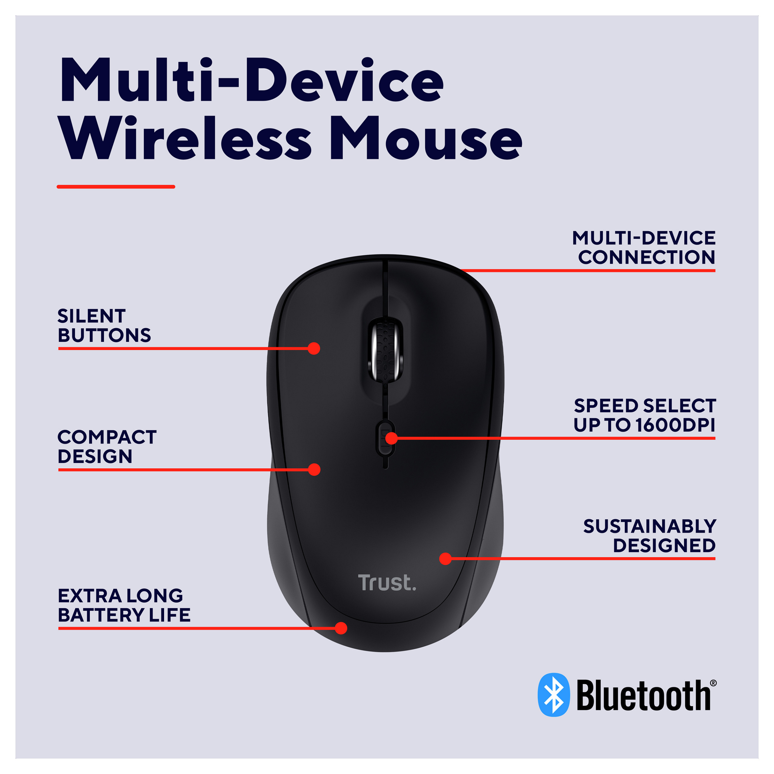 Bežični miš TRUST Yvi+ (Multi-Device, Bluetooth, 1600 DPI) crni-10