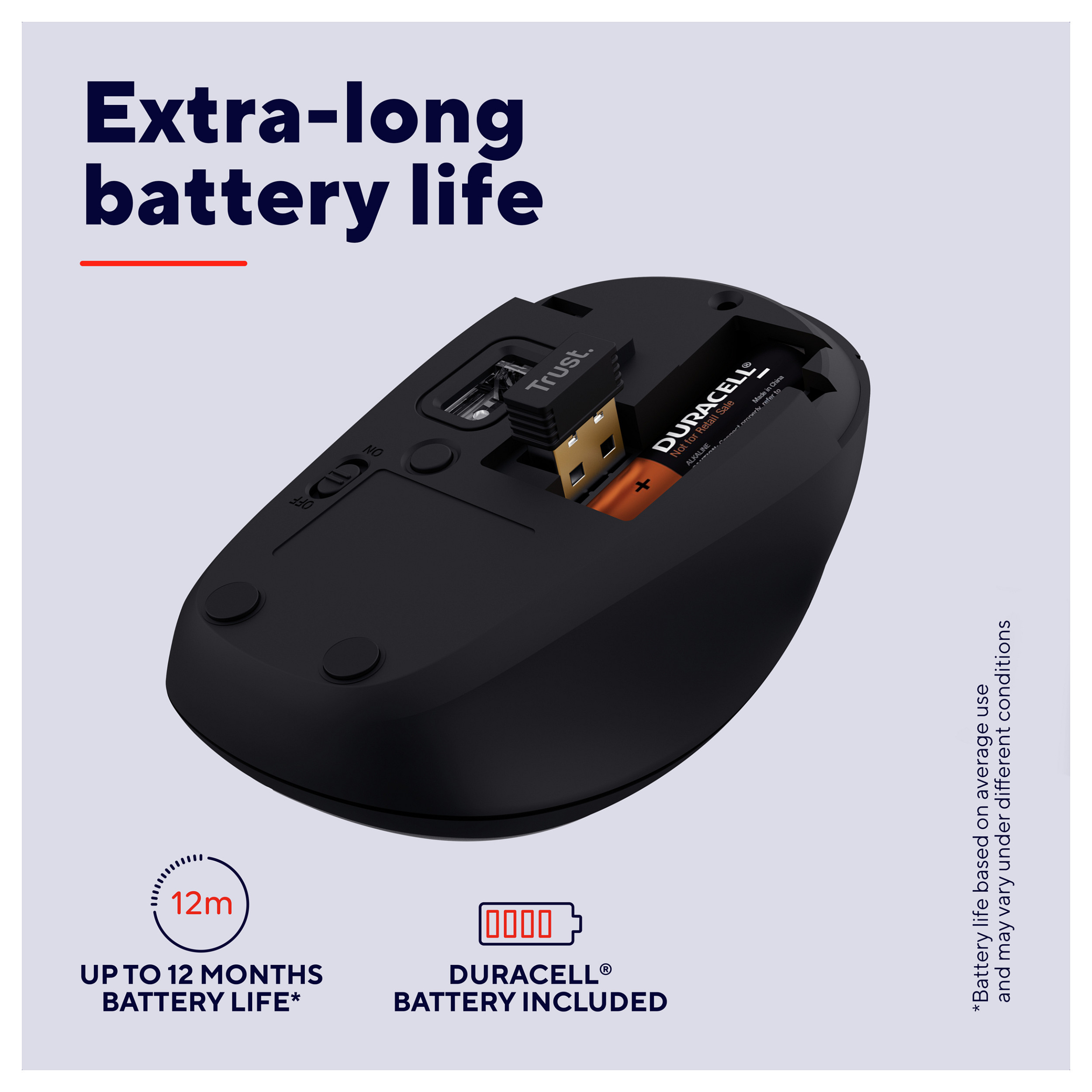Bežični miš TRUST Yvi+ (Multi-Device, Bluetooth, 1600 DPI) crni-15