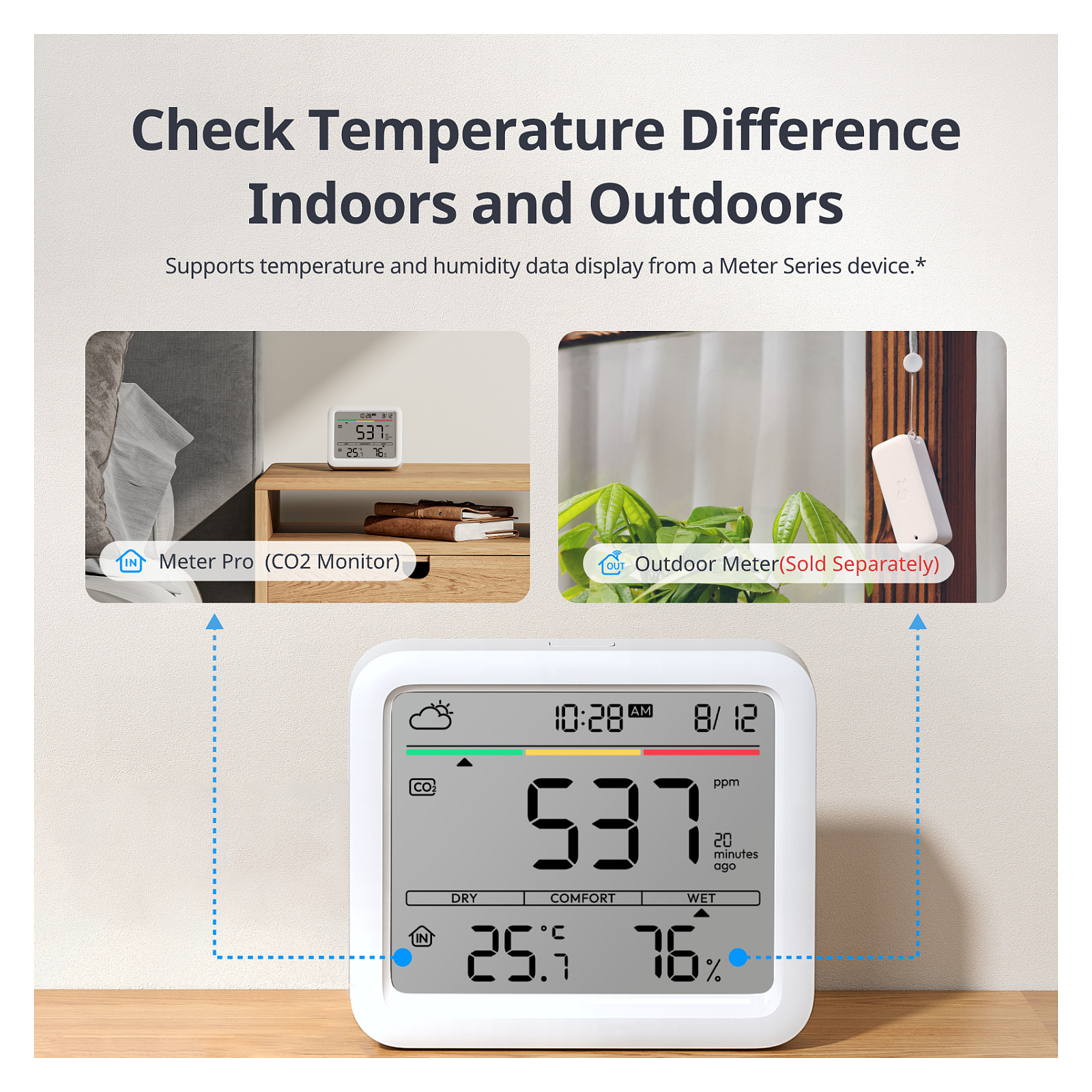 Pametni senzor SWITCHBOT CO2 Meter (NDIR senzor, temperatura, vlaga, E-ink zaslon)-9