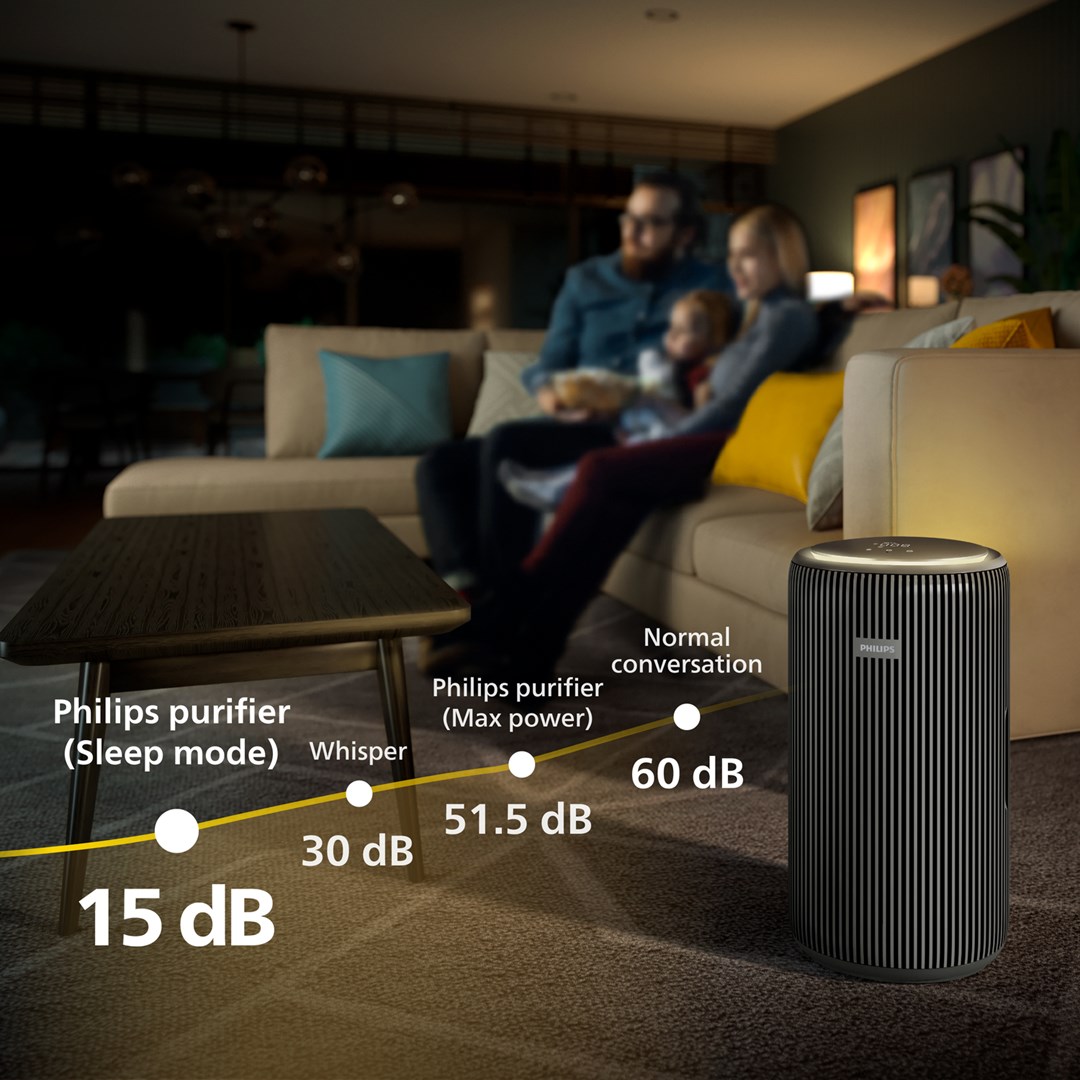 Pročišćivač zraka PHILIPS 4000i Series AC4221/11, do 156 m², HEPA filter, Wi-Fi-5