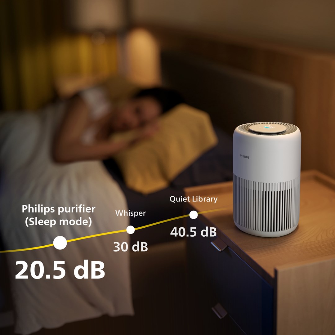 Pročišćivač zraka za automobil PHILIPS GoPure 9111-7