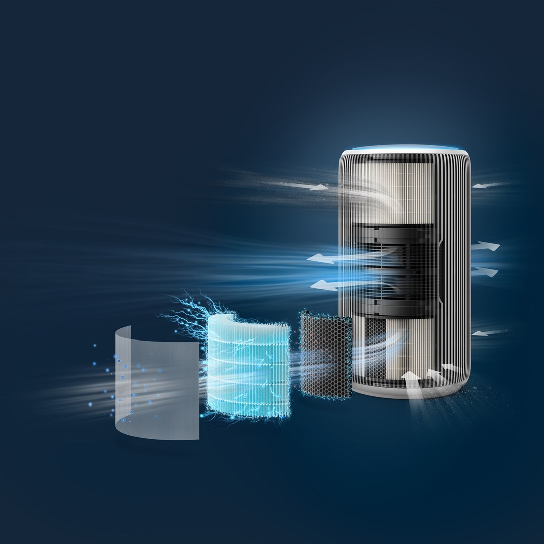 Philips 3200 series PureProtect-3