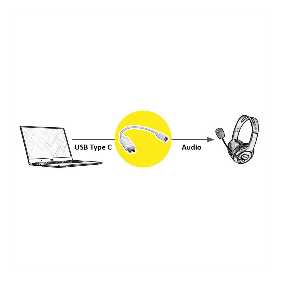 Adapter VALUE USB-C na 3.5mm Audio, 0.13m-1