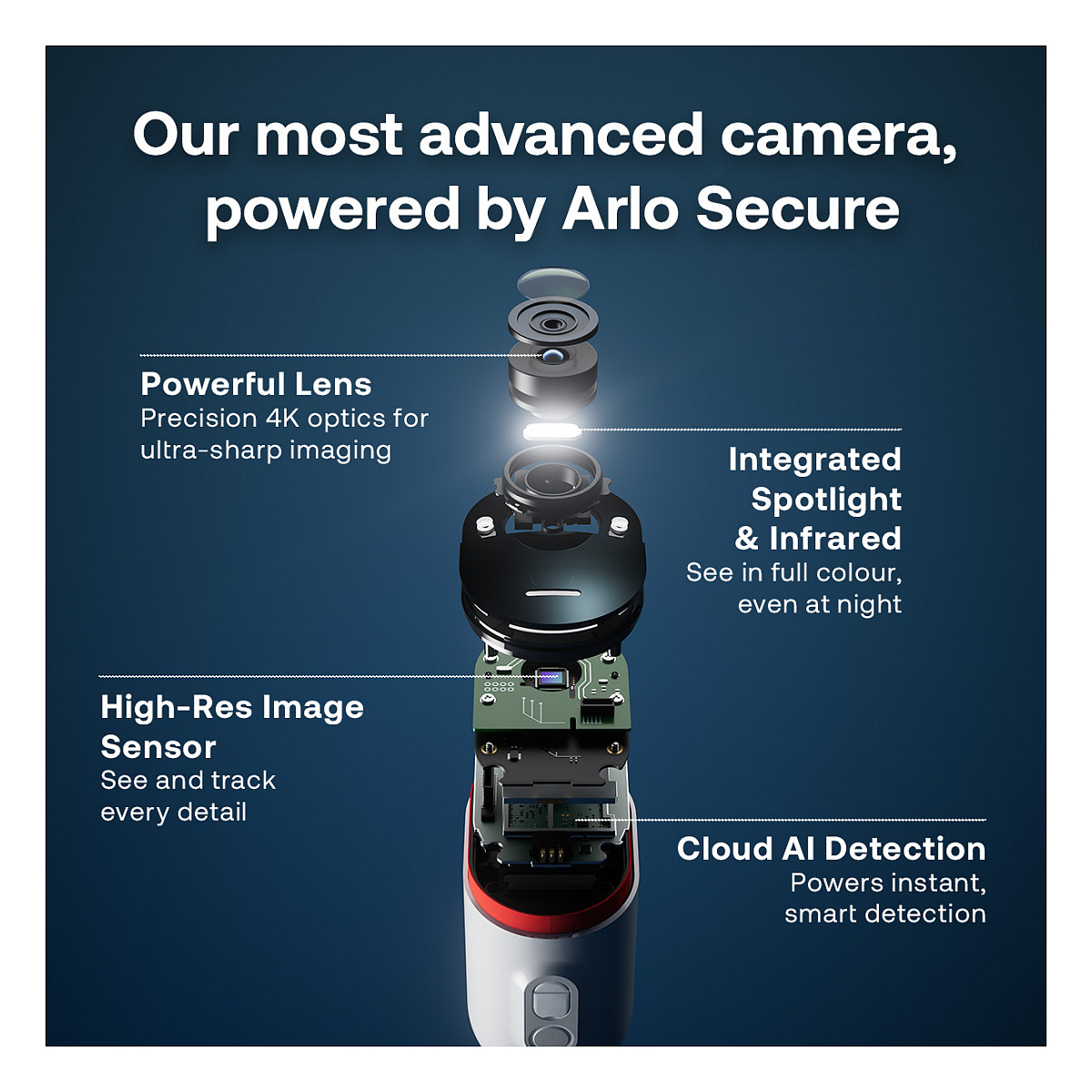 Set nadzornih kamera ARLO Ultra 3 (4K UHD, 3 kamere, 3 solarna panela)-4