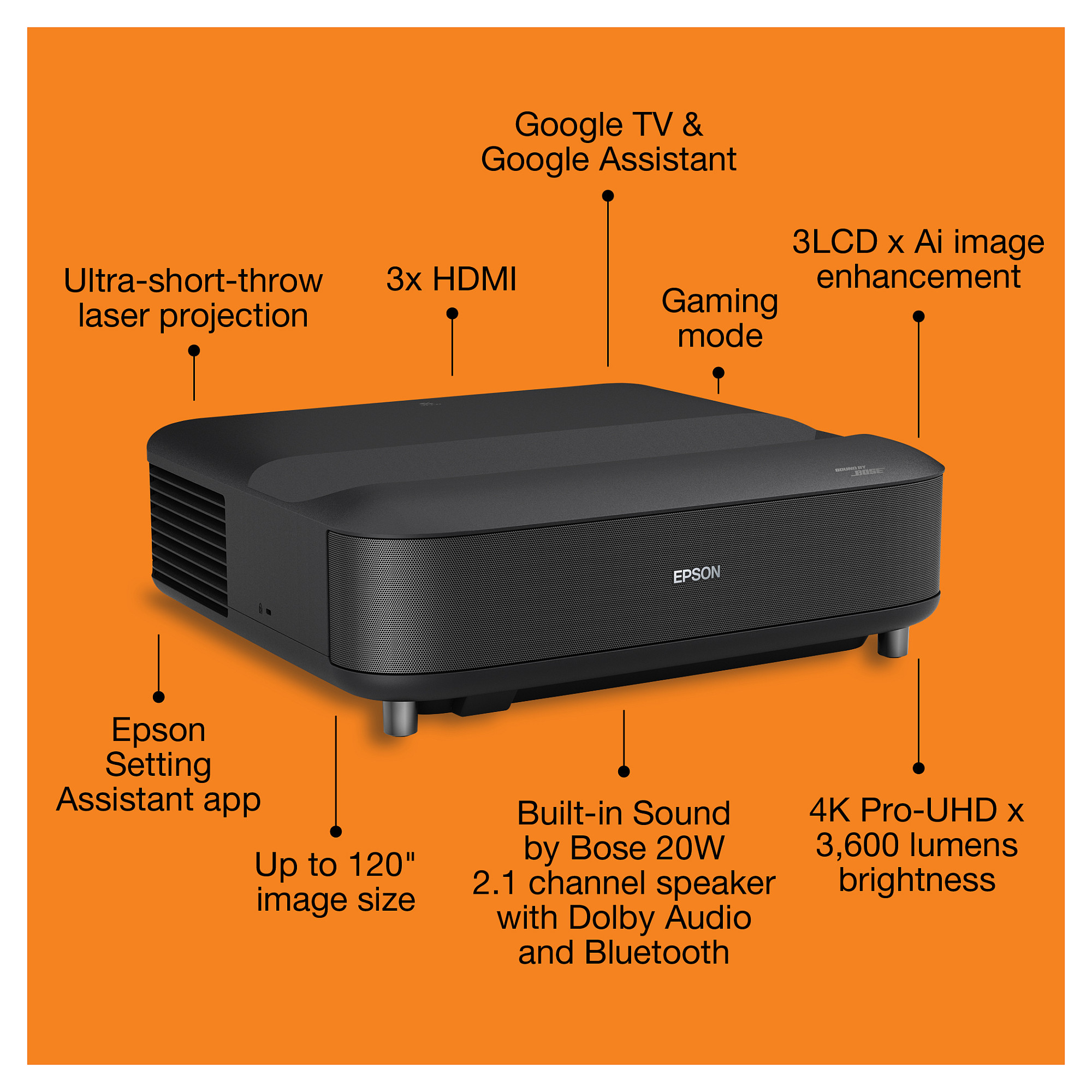 Projektor EPSON EpiqVision Ultra EH-LS650B 4K PRO-UHD 3600lm crni-17