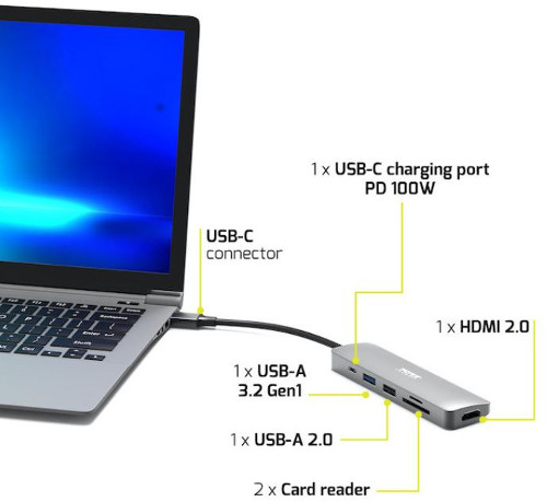 Docking stanica PORT DESIGNS CONNECT 1x4K USB-C 5-port 100W