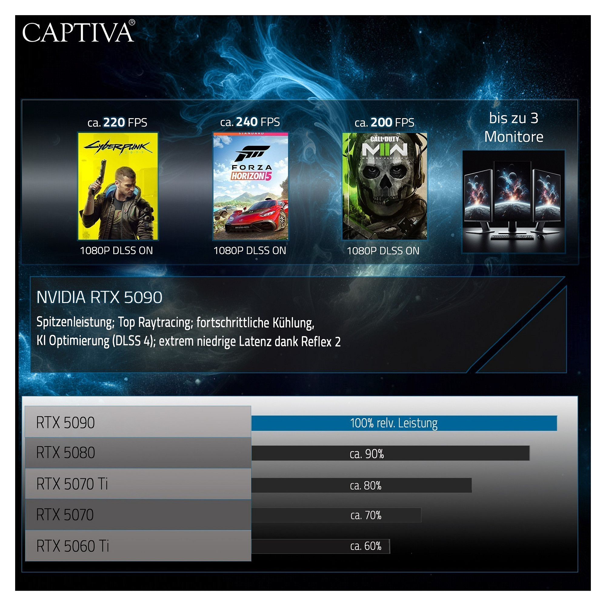 Laptop CAPTIVA Ultimate Gaming R95-062GE (16" IPS 240Hz WQXGA, Intel Core i9-14900HX, 64GB DDR5, 4TB SSD, NVIDIA GeForce RTX 4090, Windows 11 Home, Non-HR tipkovnica)-6