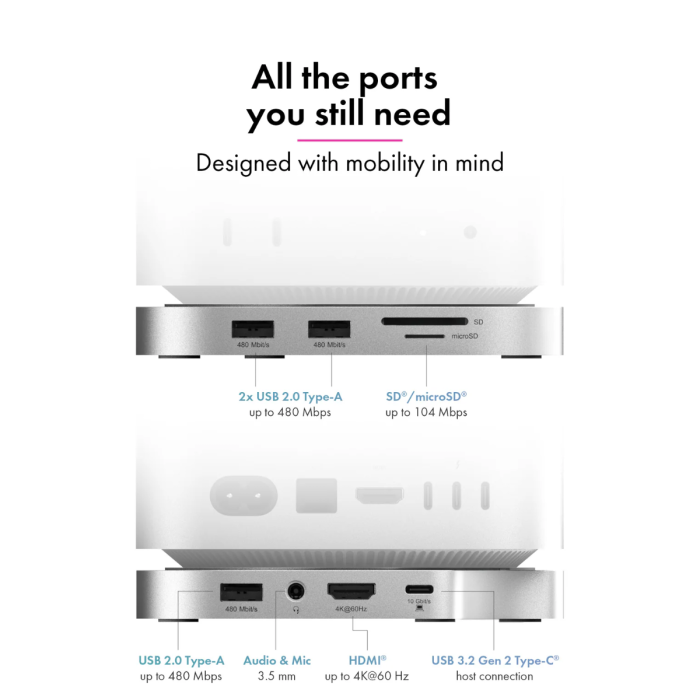 Docking stanica RAIDSONIC ICY BOX IB-DK100 za Mac mini & Mac Studio-1
