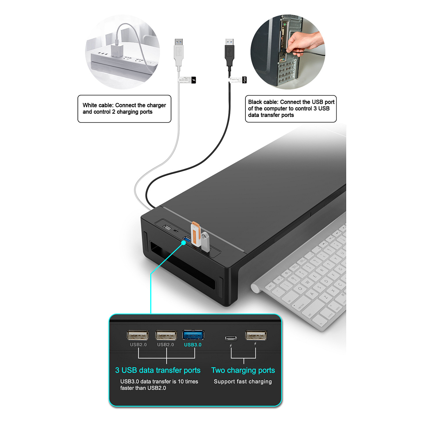 Stalak za monitor EQUIP 650883, ergonomski, s USB hubom, do 25kg, crni-2