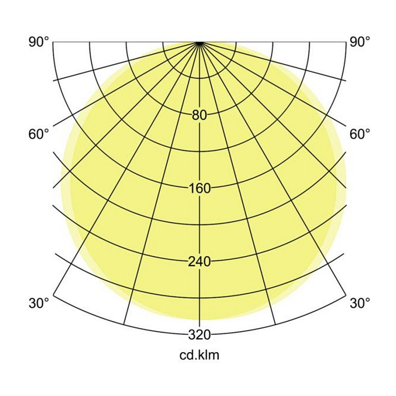 LED stropna svjetiljka BRUMBERG BYAM-R MAXI 12512073, 24W, 3CCT, IP65, bijela-1
