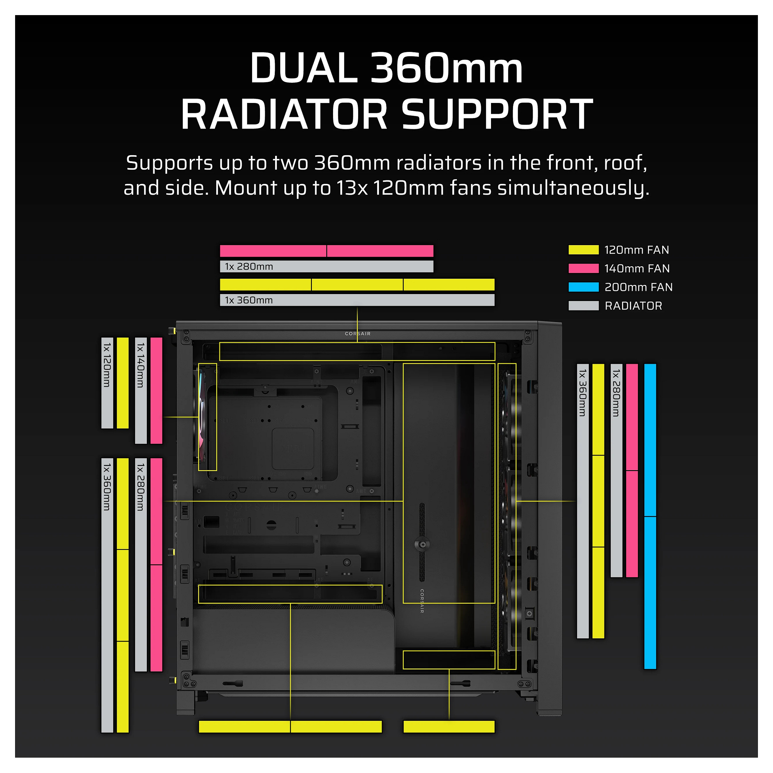 Nadogradni kit CORSAIR iCUE LINK LCD Screen Module za 4000D/5000D seriju-6