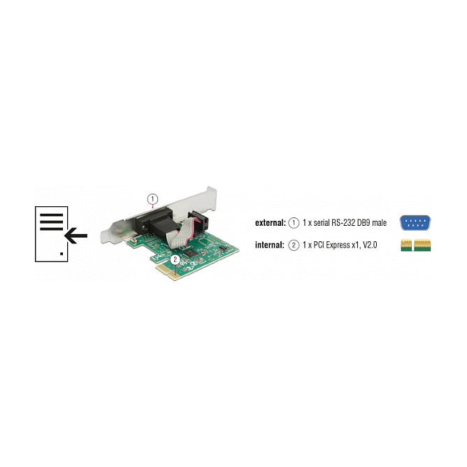 DELOCK PCI Express kartica 1 x Serijski RS-232 port, 89948-3