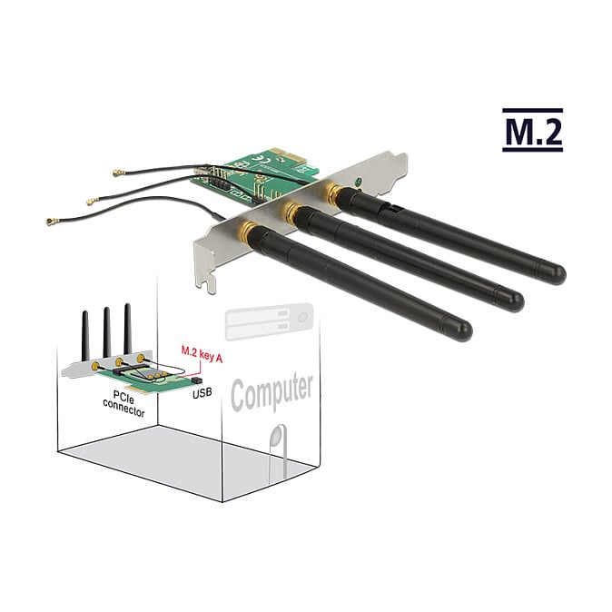 Adapter DELOCK PCI Express x1 na M.2 Key A utor s 3 vanjske antene-2