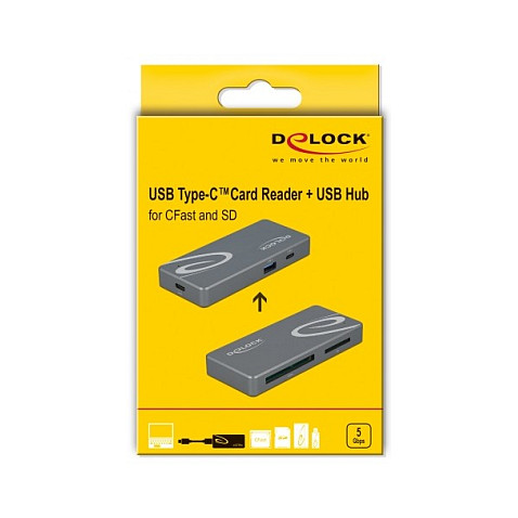 DELOCK USB-C čitač kartica i Hub 91754 (CFast, SD, USB-A, USB-C)-4