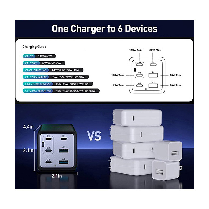 Punjač CONCEPTRONIC ALTHEA05B 6-portni GaN 200W (4x USB-C, 2x USB-A) crna boja-8