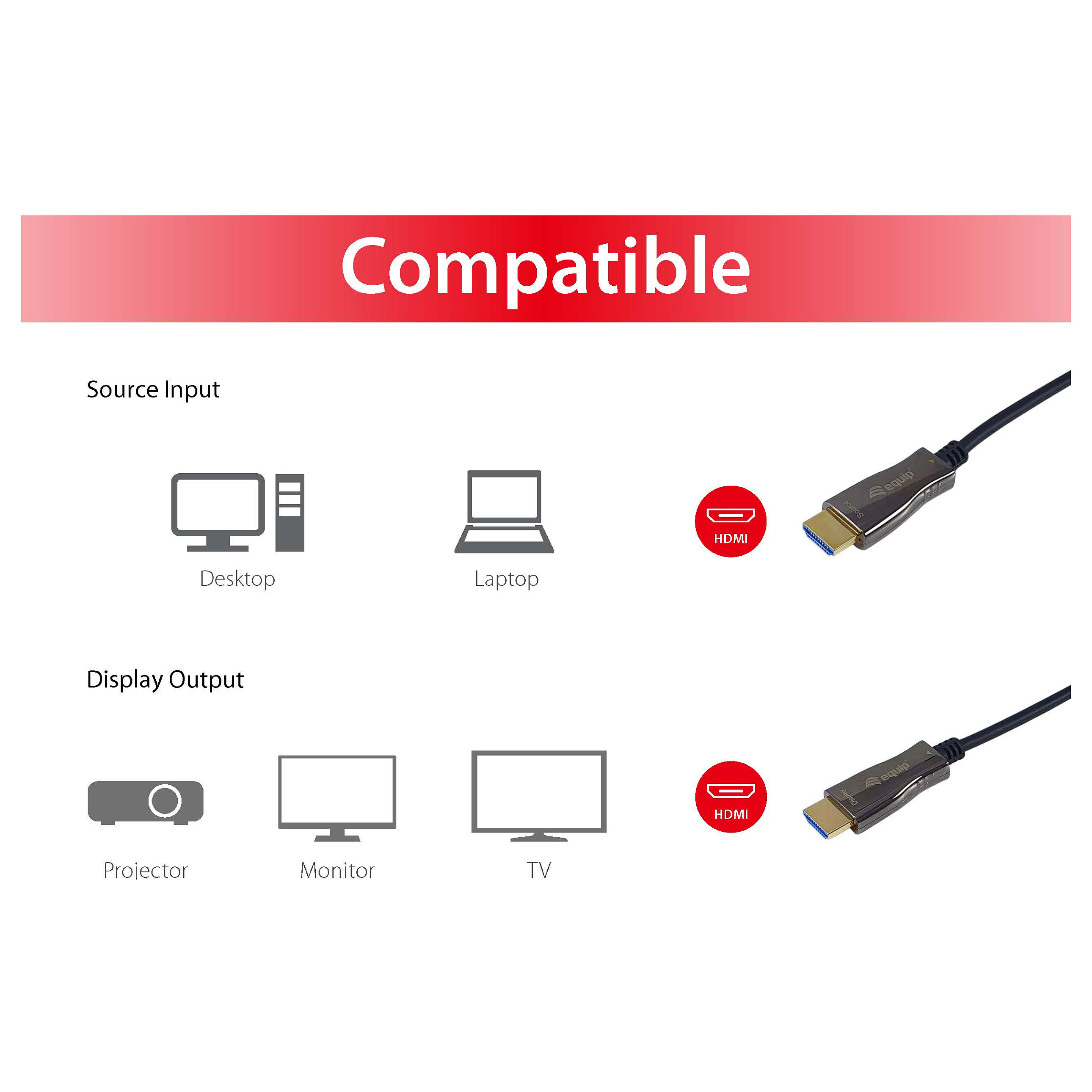 Equip aktivni optički kabel (AOC) HDMI 2.0, 15m, 4K/60Hz-5