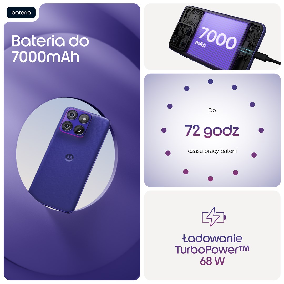 Mobitel MOTOROLA Edge 70 Fusion 12GB/256GB 5G Violet (Ljubičasta)-8