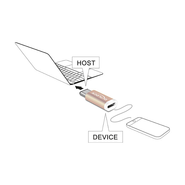 Delock USB-C na Micro USB-B adapter, USB 3.1, bakrena boja-1