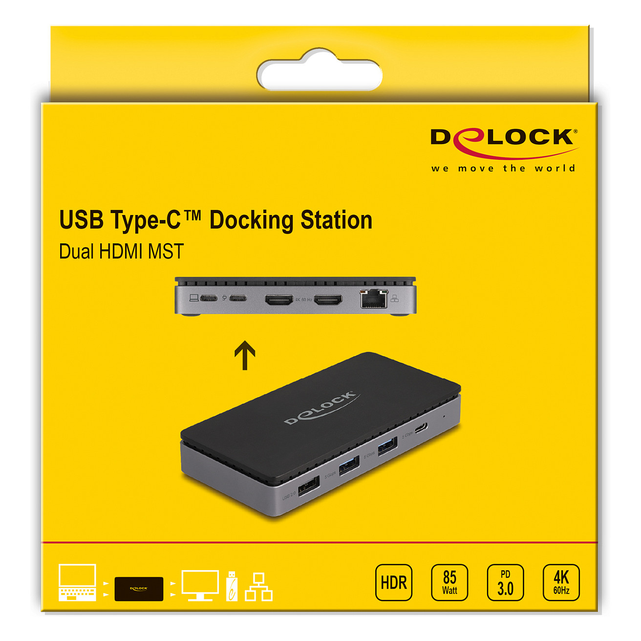 Docking stanica DELOCK 88271 USB-C 4K Dual HDMI, Gigabit LAN, PD 85W-4