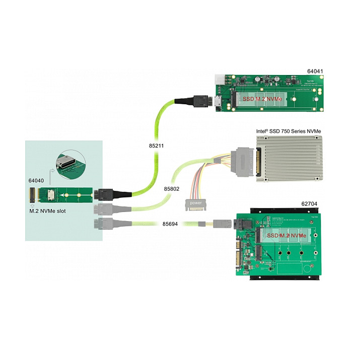 Konverter DELOCK M.2 Key M na OCuLink SFF-8612 - 64040-4
