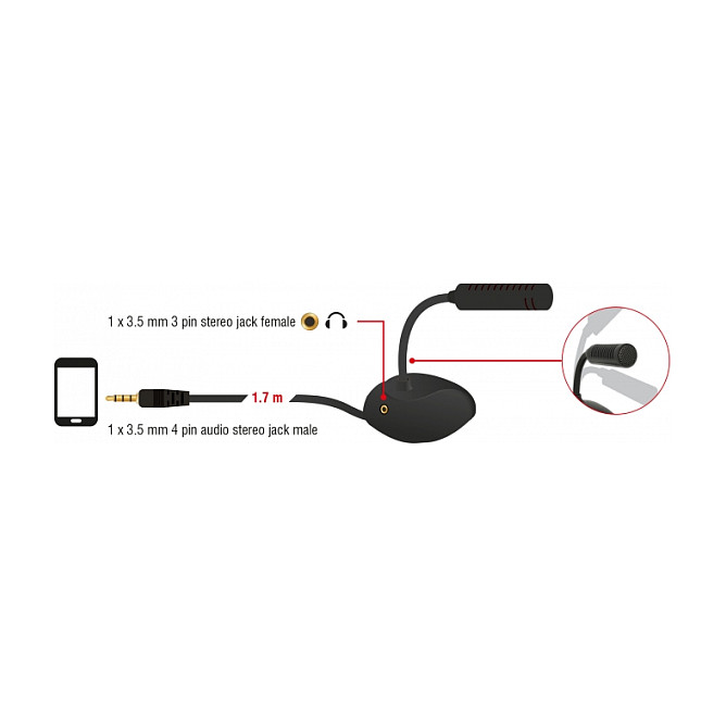 Mikrofon DELOCK 65872 za pametni telefon/tablet s 3.5mm priključkom i izlazom za slušalice-3