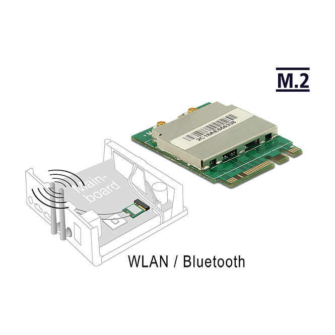 Delock M.2 Key A+E modul, WLAN ac + Bluetooth 4.0-2
