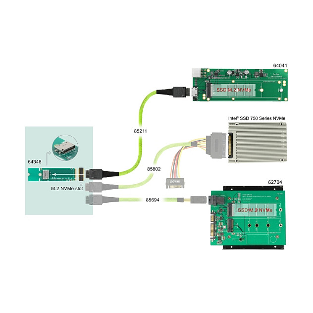 Konverter DELOCK M.2 Key M na OCuLink SFF-8612-3