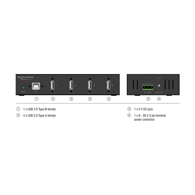 Industrijski USB Hub DELOCK 4-portni USB 2.0 s 15 kV ESD zaštitom-3