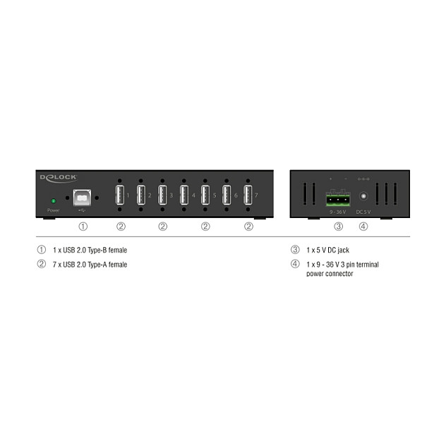 Industrijski USB 2.0 Hub DELOCK 60687 (7 portova, 15 kV ESD)-3