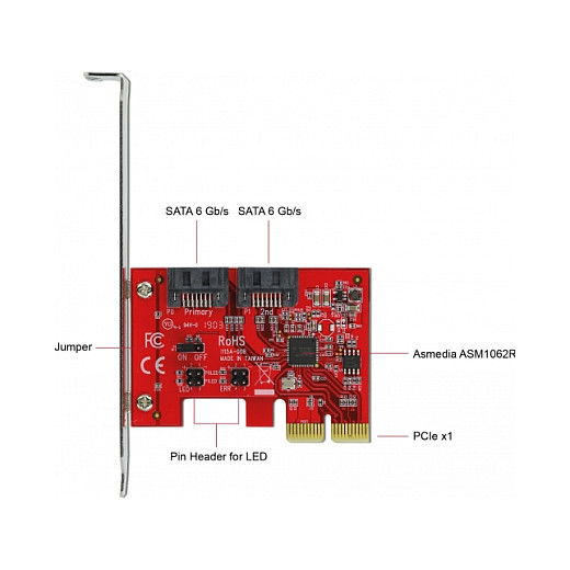 Kontroler DELOCK 2 Port SATA PCI Express x2 s RAID 1-3
