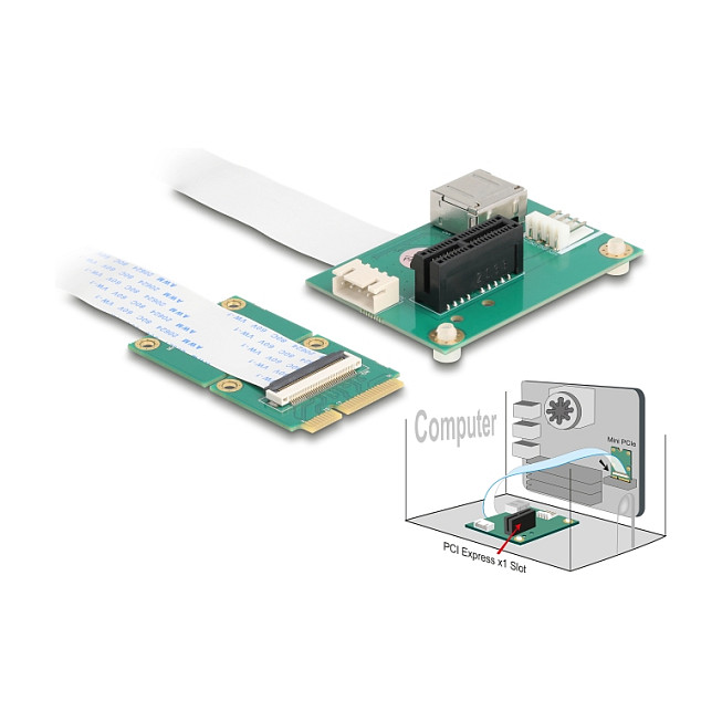 Delock Adapter Mini PCIe na PCI Express x1 utor s fleksibilnim kabelom-1
