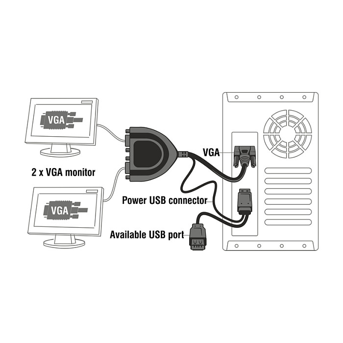 VGA razdjelnik DELOCK 2-portni, 450 MHz-1