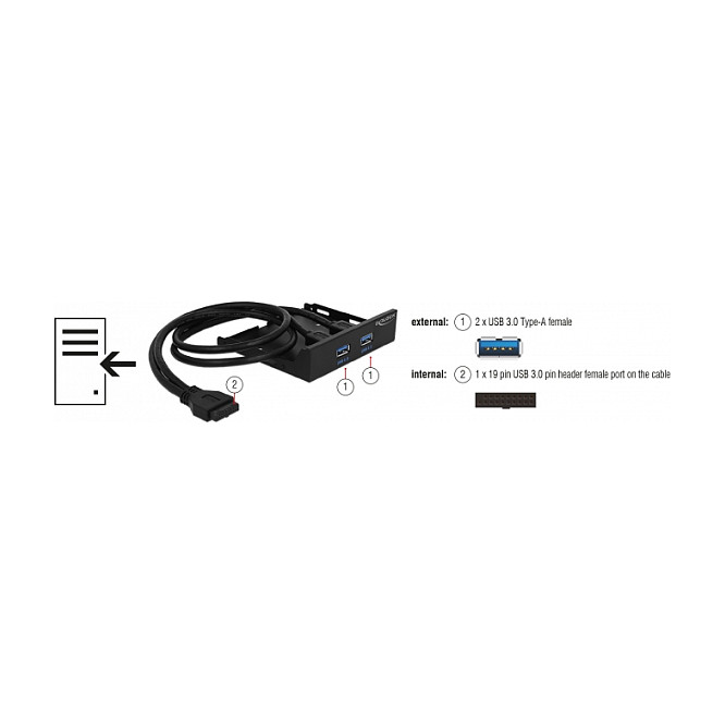 Delock 3.5" prednji panel, 2 x USB-A 5 Gbps-4