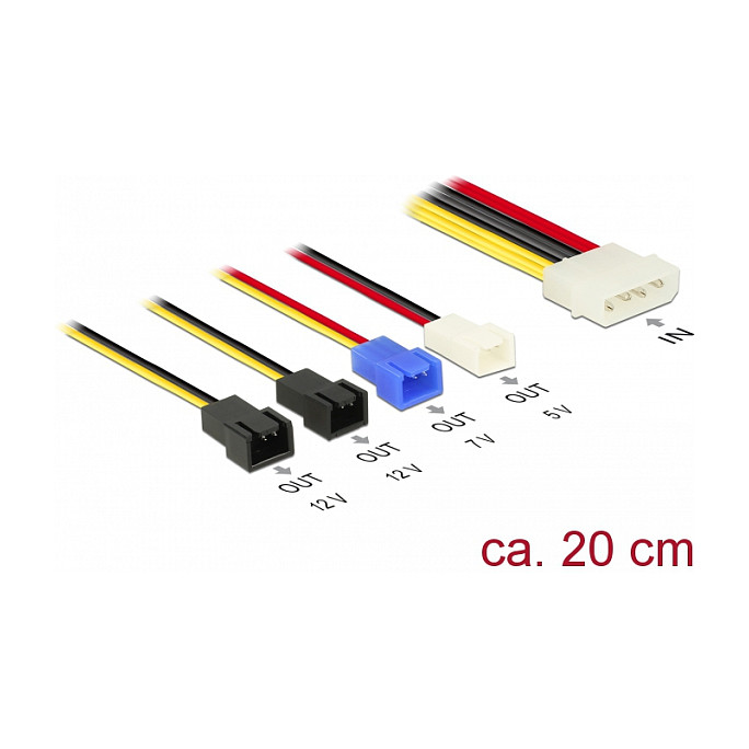 Delock kabel za napajanje ventilatora Molex 4-pin na 4x 2-pin (12V/7V/5V), 20cm-1