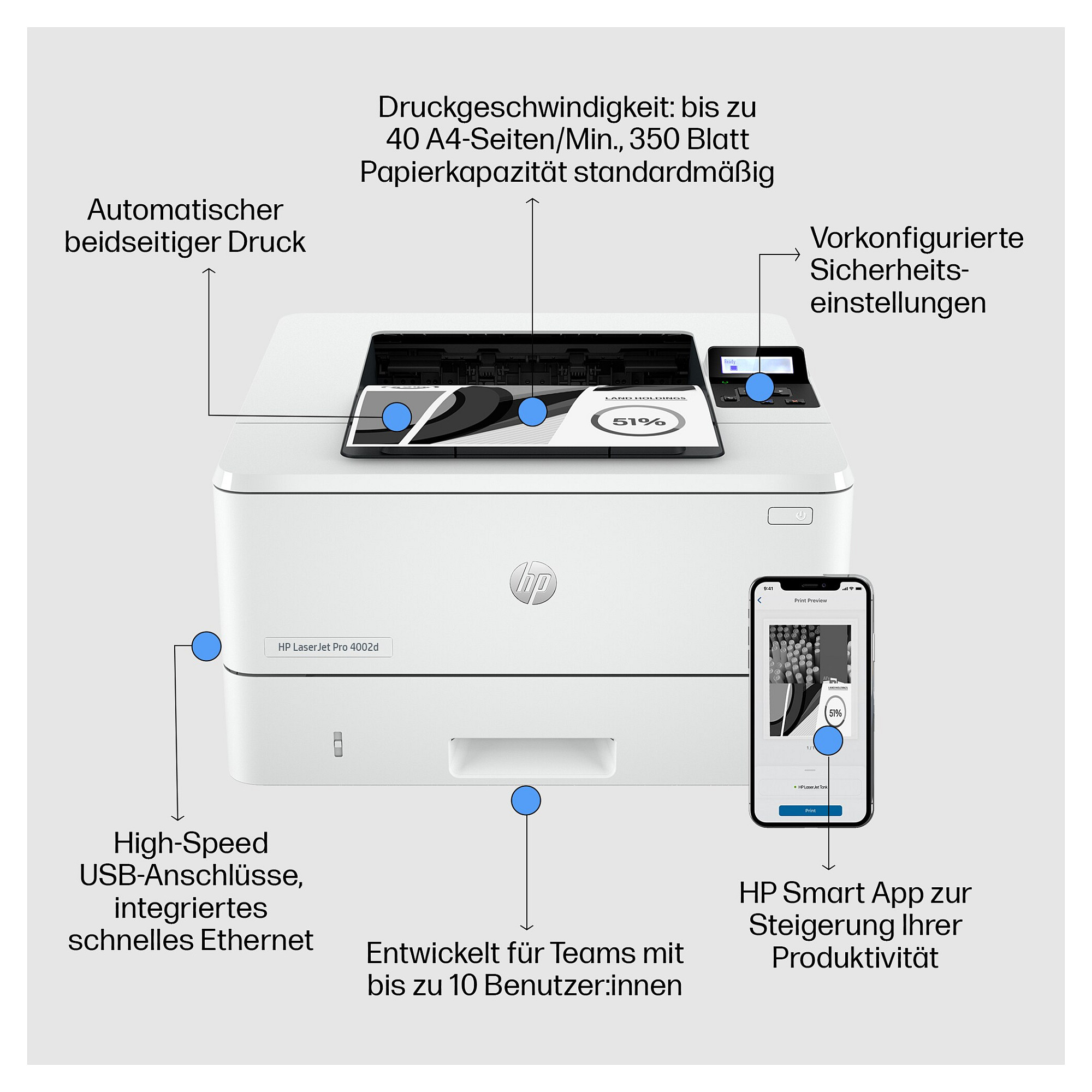 Printer HP LaserJet Pro 4002d (laserski, mono, A4, 40 ppm, duplex, USB)-5