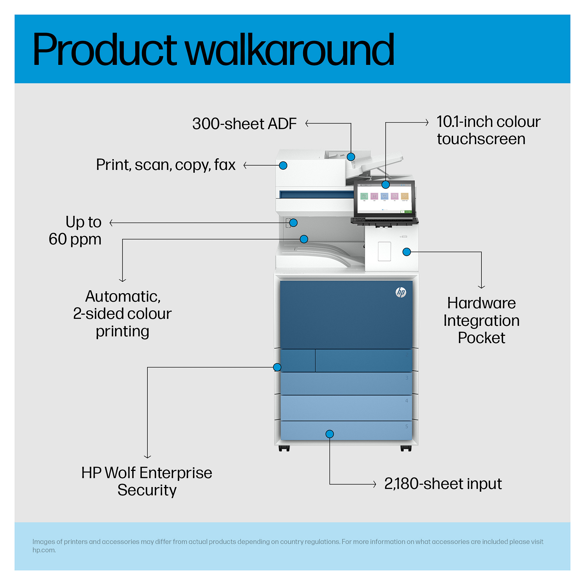 Multifunkcijski printer HP LaserJet Enterprise Flow MFP 8801z (laserski, u boji, ispis/kopiranje/skeniranje, A3)-3