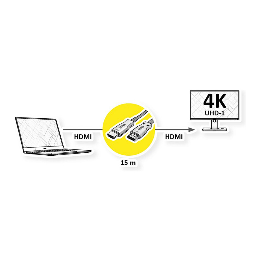 VALUE Aktivni Optički HDMI Kabel 4K, 15m-1