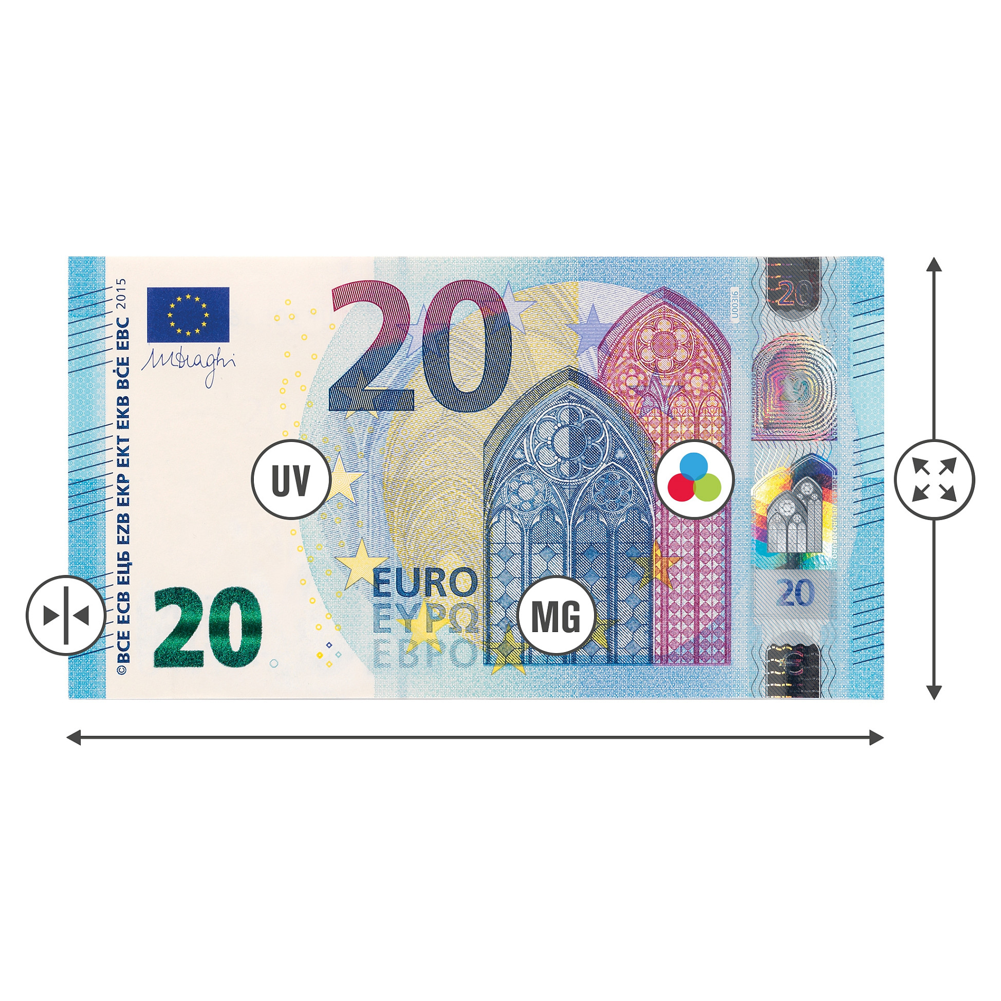 Brojač novčanica SAFESCAN 2265-S G2 s brojanjem po vrijednosti-2