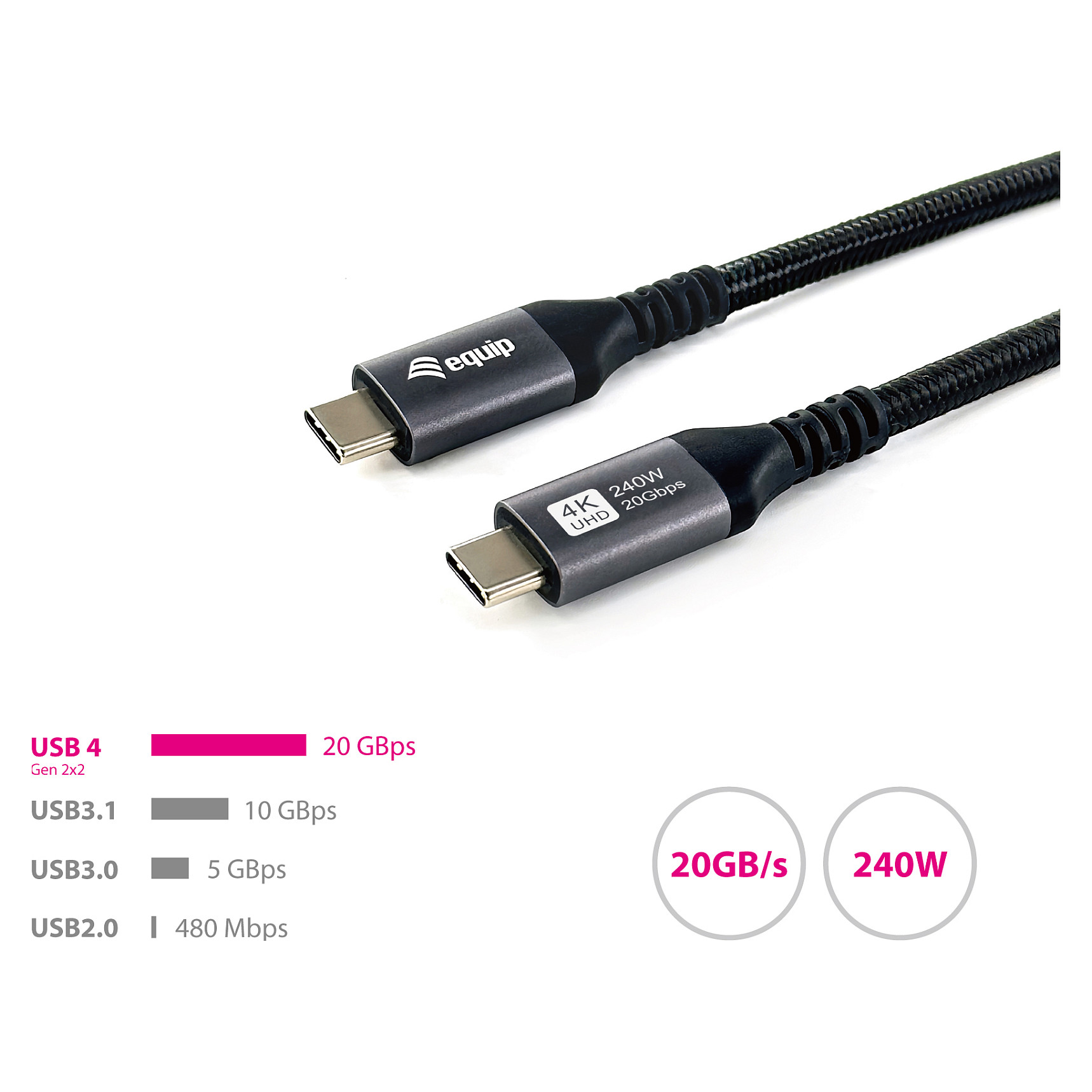 Equip USB-C 4.0 kabel (M/M), 100W PD, 3m, crni-4